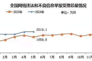 表现全面！张镇麟12中8拿到全队最高20分外加5板5助 正负值+11