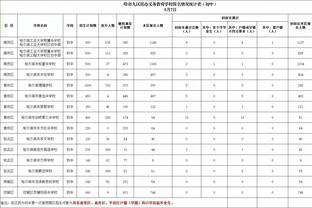 新利18网页登录截图3