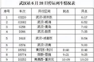 詹姆斯表示22年勇士用球商战胜绿军！追梦：这是非常正确的！