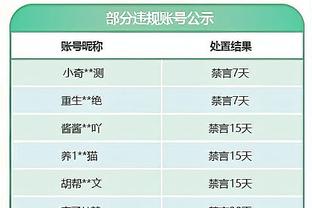 瓜迪奥拉：我不相信曼城缺少饥饿感，没见过上了场不想赢的球员